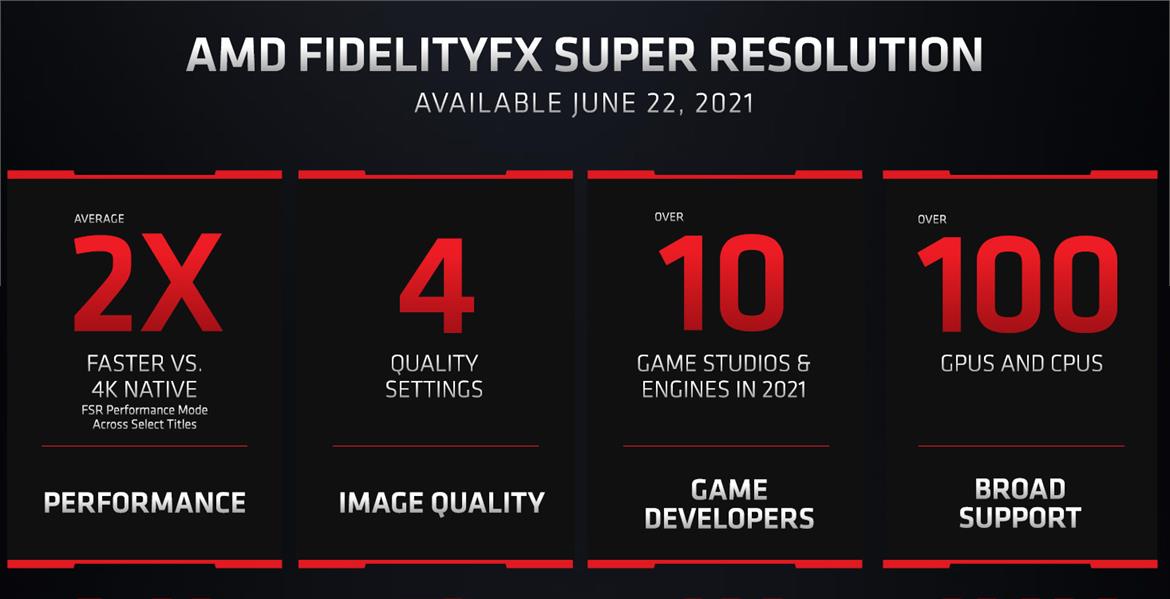 A Closer Look At AMD’s FidelityFX Super Resolution Open Source Answer To DLSS