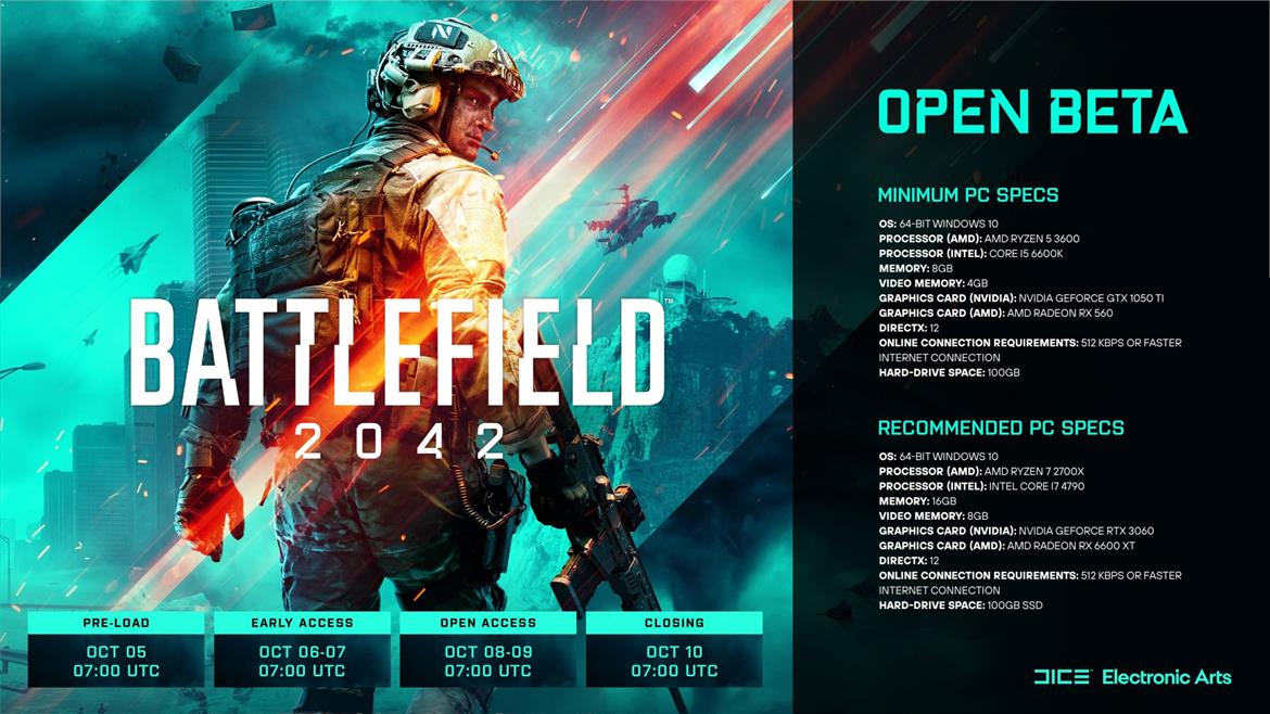 Battlefield 2042 Open Beta Minimum Specs Revealed, Does Your PC Make The Cut?