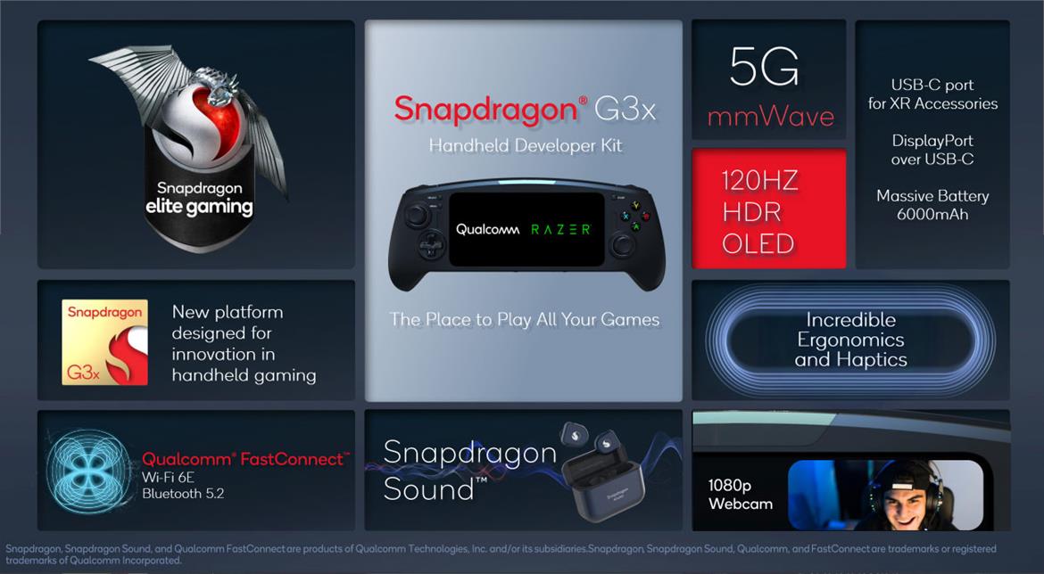 Qualcomm And Razer Partner On Impressive Snapdragon G3x Gen 1 Android Gaming Handheld