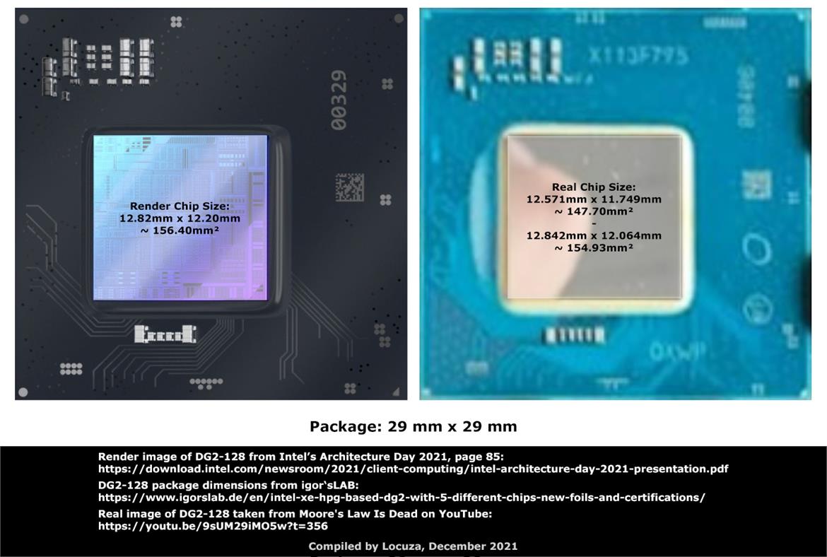 Leak Compares Alleged Flagship Intel Arc GPU Die Size To NVIDIA Ampere, How It Stacks Up