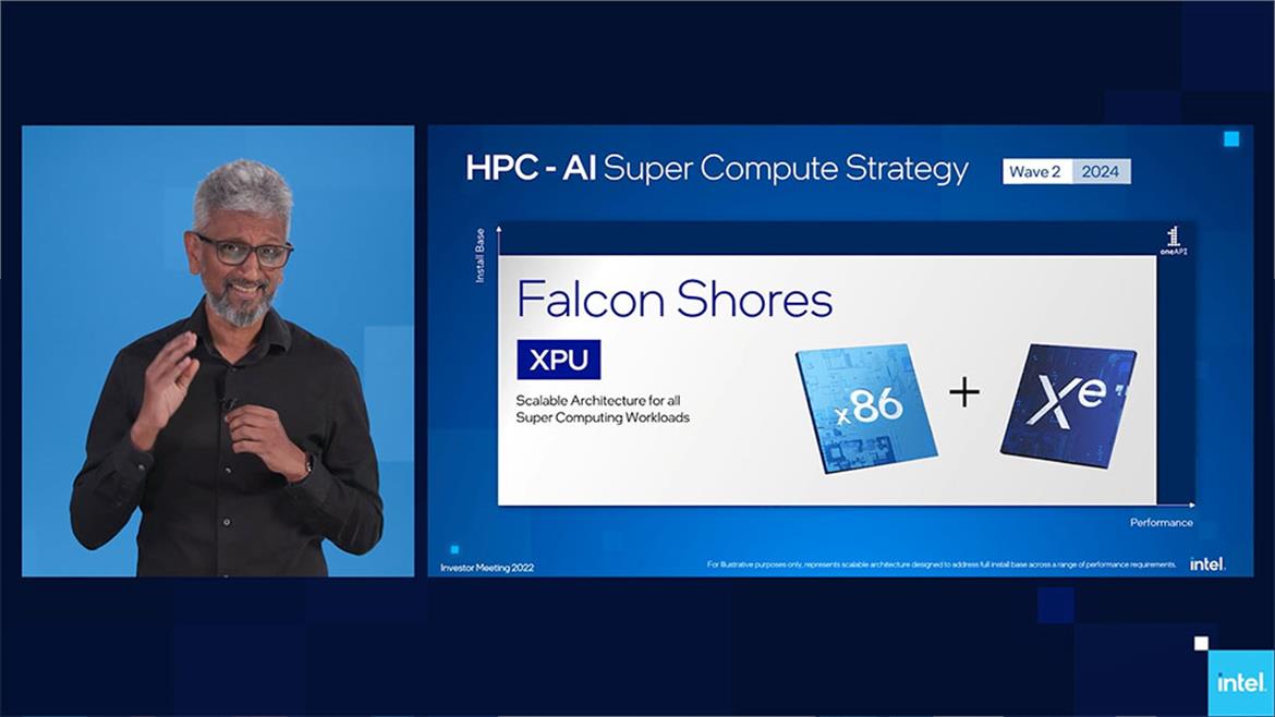 Intel Falcon Shores Puts An x86 CPU And Xe GPU In A Single Xeon Socket For Supercomputers