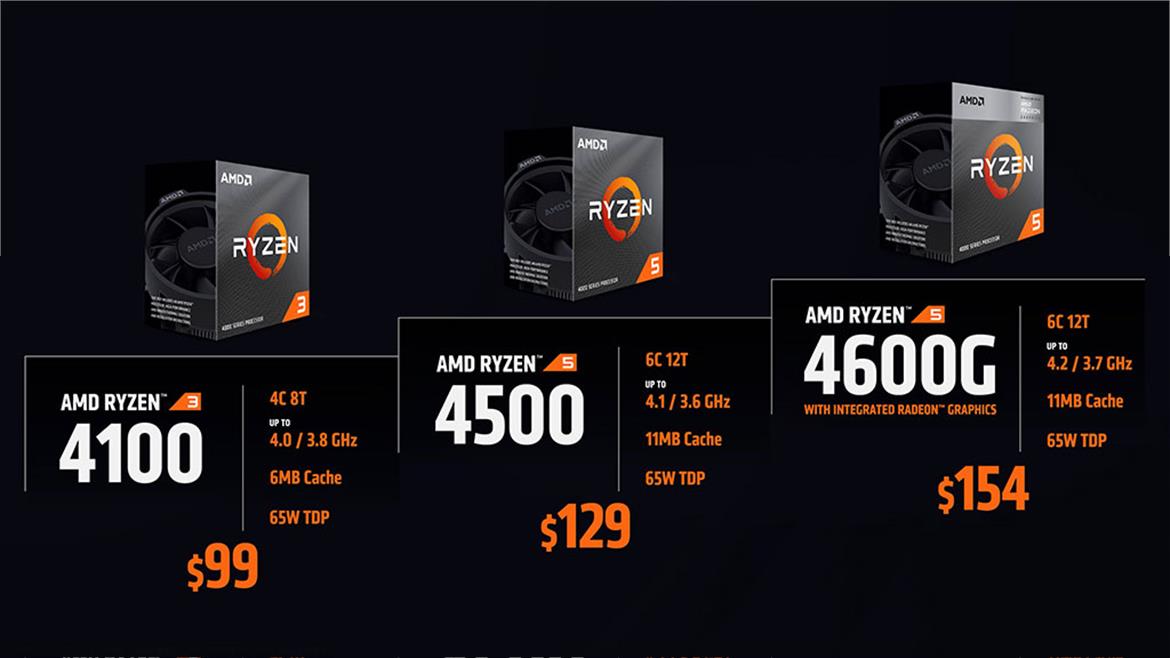 AMD’s Spring Refresh Features Ryzen 7 5800X3D, New Ryzen CPUs And A Sweet Chipset Surprise