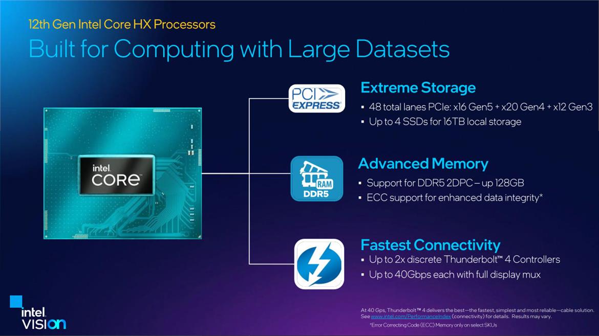 Intel Unveils 12th Gen Alder Lake-HX Mobile CPUs With More Cores And Big Performance Gains