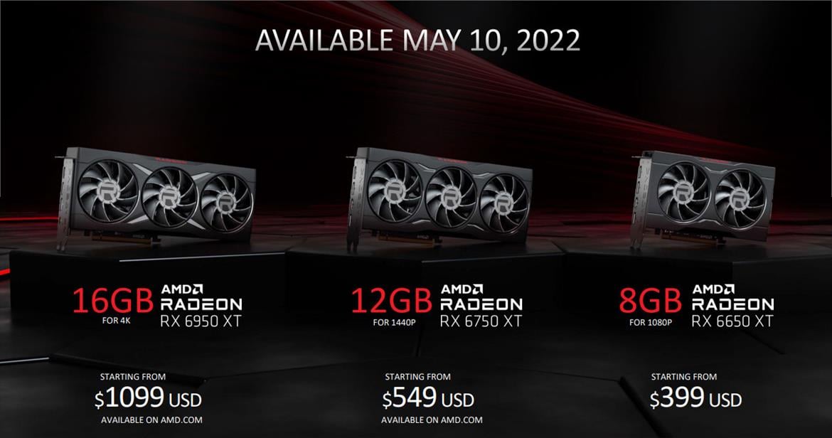 AMD Radeon RX 6950 XT, 6750 XT And 6650 XT Deliver Faster Memory And Clocks To Gamers