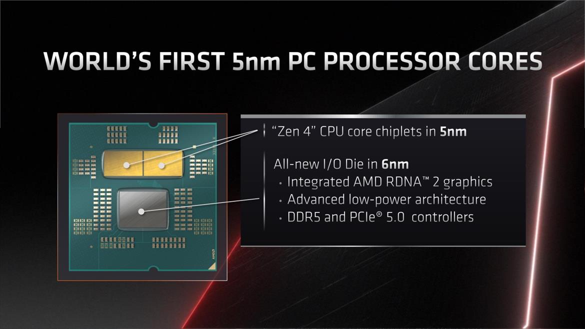 AMD Ryzen 7000 Smokes Alder Lake At Computex Keynote As Zen 4 Excitement Builds 