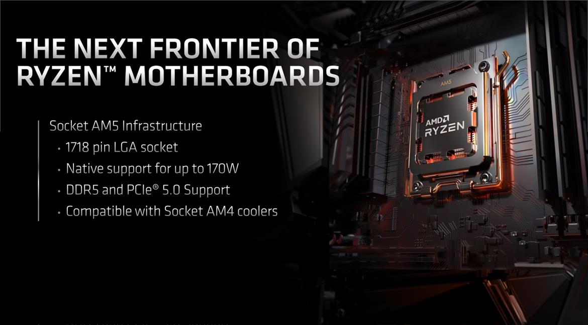 AMD Confirms Great News For Ryzen 7000 Overclockers On Budget Motherboards