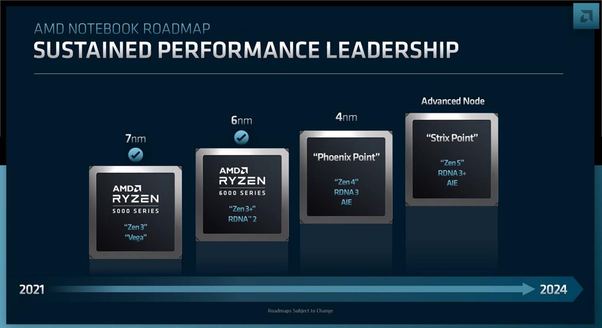 AMD Reveals RDNA 3 Chiplets, 3D V-Cache For Zen 4 And Phoenix Point Laptop Chips