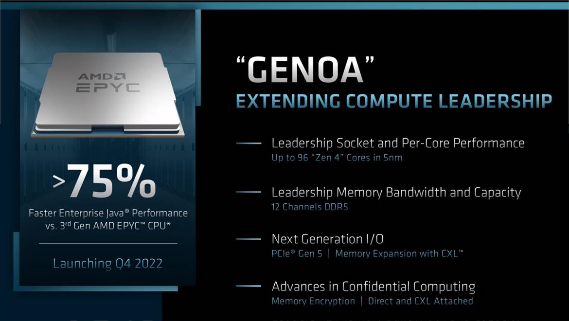Monster AMD EPYC 96-Core Zen 4 Genoa CPU Breaks Cover, Could Launch With Ryzen 7000