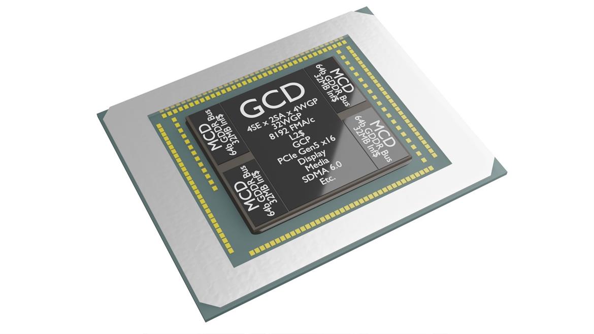 AMD Radeon RX 7000 RDNA 3 Laptop GPUs Could Offer Desktop RTX 3090 Class Horsepower