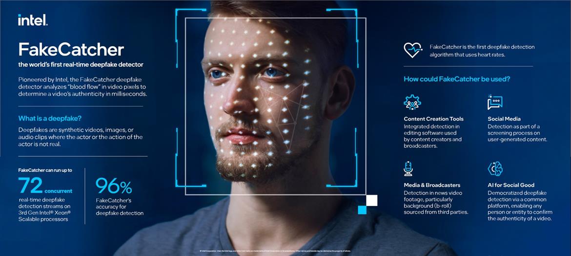 Intel Combats Growing Deepfake Threat With A Real-Time Detector That Looks At Blood Flow