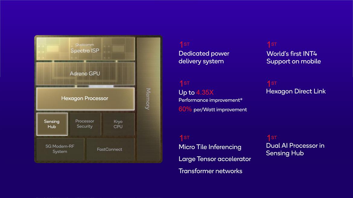 Qualcomm Unveils Snapdragon 8 Gen 2 Mobile Platform With Faster, More Intelligent Everything