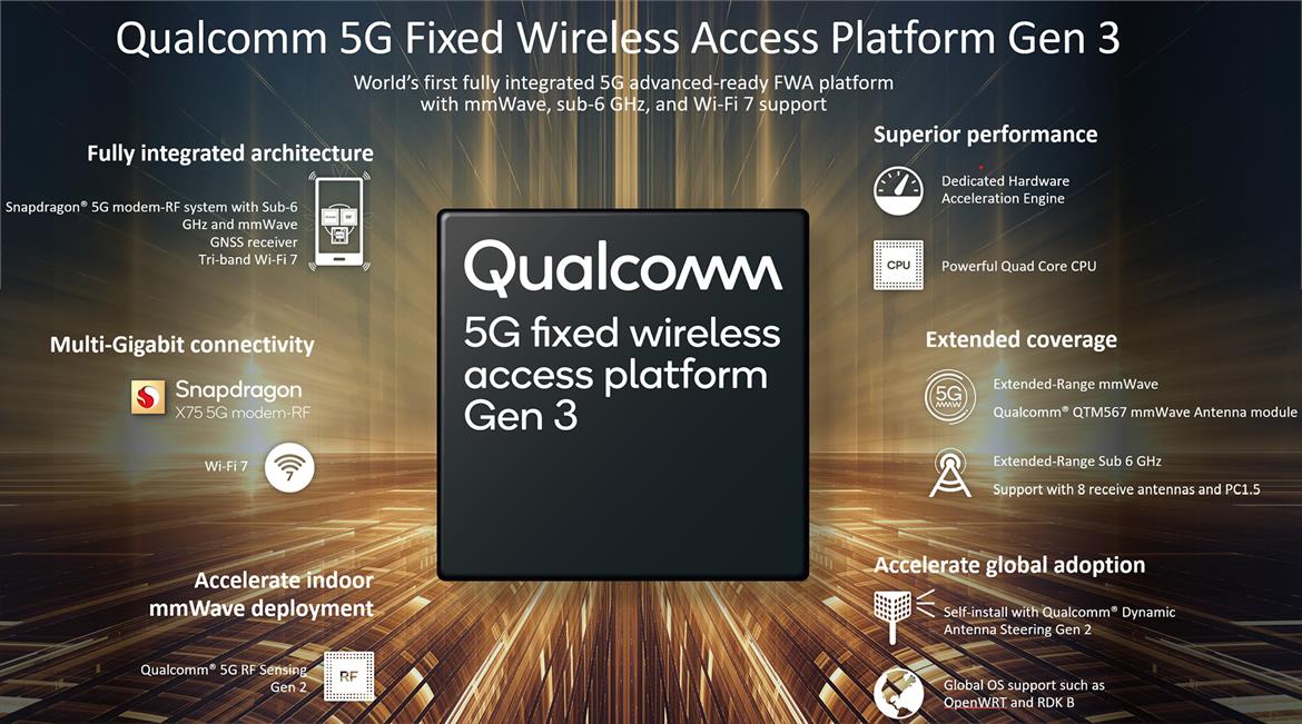 Qualcomm’s New Snapdragon X75 5G Modem Elevates 5G Connectivity With Machine Learning