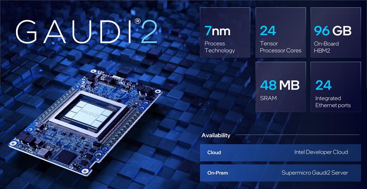  Intel Revamps Falcon Shores GPU Plans, Integrates Powerful Gaudi AI Accelerator