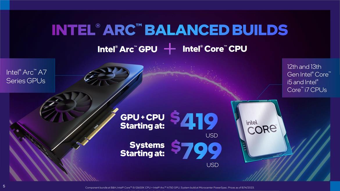 Arc Graphics Updates And PresentMon Tested: Intel Makes Huge Strides