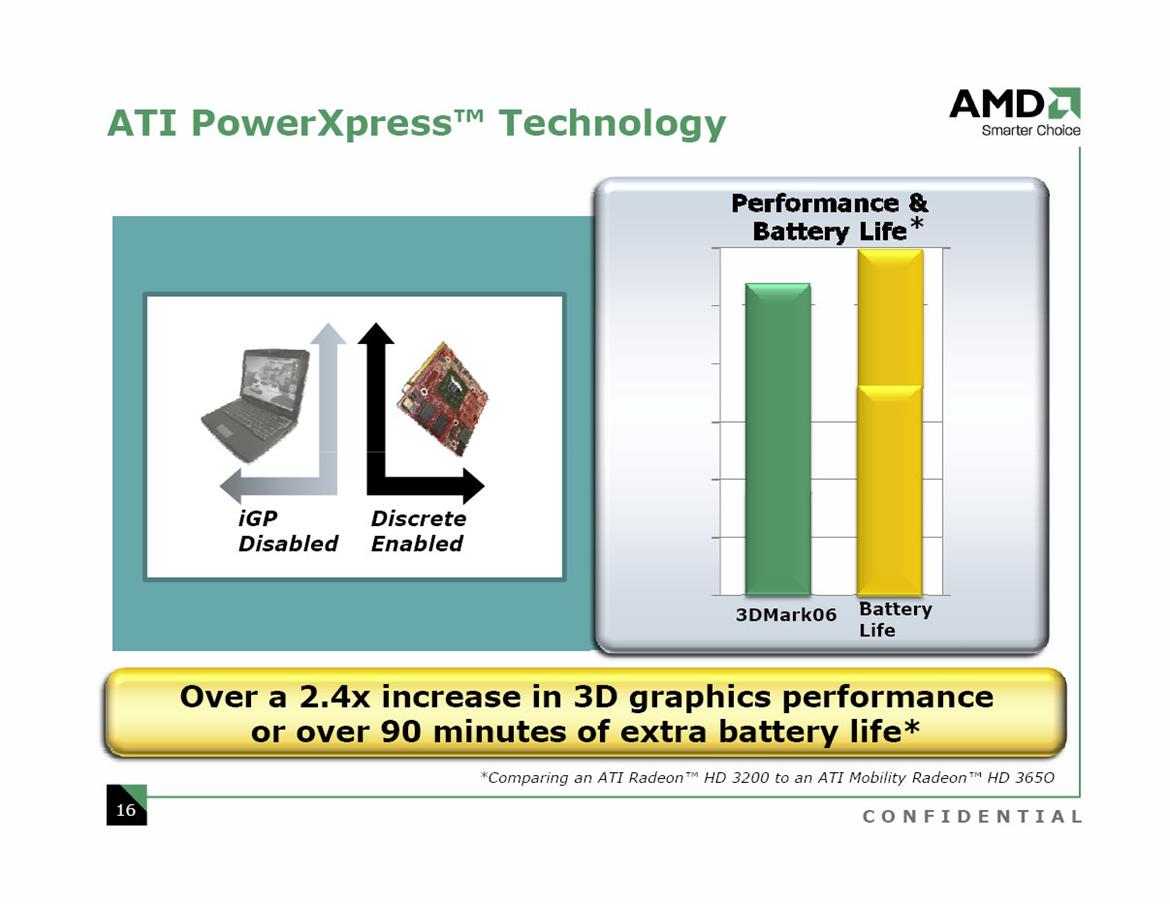 AMD Delivers Next-Gen Notebook Platform