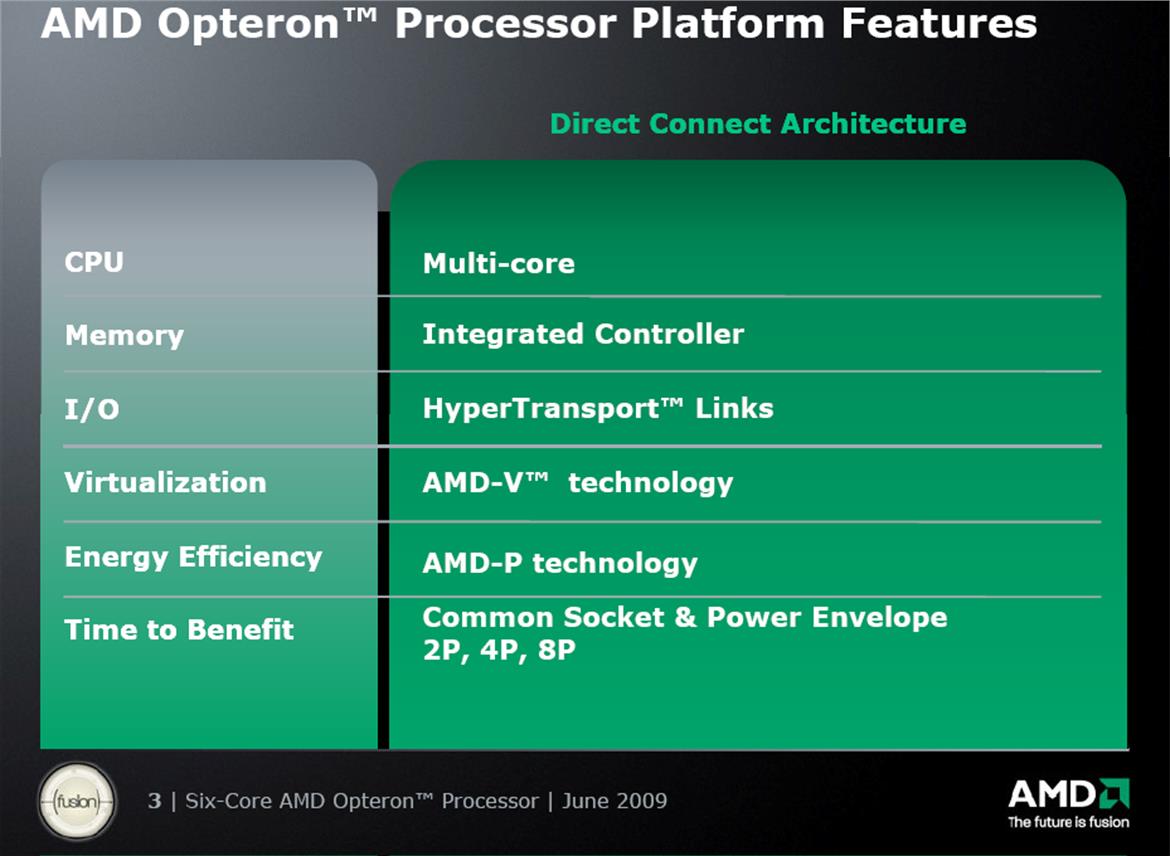 AMD Ships 'Istanbul' Six-Core Opteron Server CPU