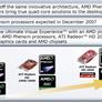 AMD Barcelona Architecture Launch: Native Quad-Core