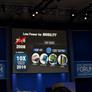 IDF Day 1: Paul Otellini's Keynote