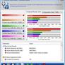 Intel Skulltrail Unleashed: Core 2 Extreme QX9775 x 2