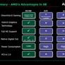 AMD 780G Chipset and Athlon X2 4850e Preview 