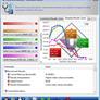 AMD Phenom X3 8750 Tri-Core Processor