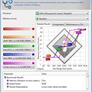 Asus P5Q Deluxe - P45 Chipset with DDR2