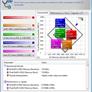 Asus P5Q Deluxe - P45 Chipset with DDR2