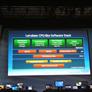 IDF Day 1: Pat Gelsinger Keynote: Embedded + Dynamic + Visual
