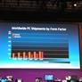 IDF Day 1: David Perlmutter: "Where Will 'On-the-Go' Go?"