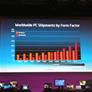 IDF Day 1: David Perlmutter: "Where Will 'On-the-Go' Go?"