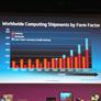 IDF Day 1: David Perlmutter: "Where Will 'On-the-Go' Go?"