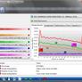 Four-Way SSD Round-Up, OCZ, Super Talent, Mtron