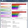 Dell XPS 730x H2C Intel Core i7 Gaming System