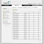 Maxtor Central Axis Business Edition NAS Server