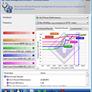 Intel Core 2 Quad Q8200S and Q9550S 65W CPUs