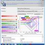 Intel Core 2 Quad Q8200S and Q9550S 65W CPUs