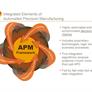 An Introduction To AMD Spin-Off Global Foundries