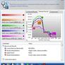 Intel Core 2 Quad Q8400 CPU Review