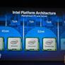 IDF Day 2 Coverage, Mobile Computing: Defining Cool