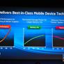 IDF Day 2 Coverage, Mobile Computing: Defining Cool