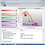 AMD Athlon II X2 240e and X3 435 Mainstream CPUs