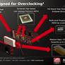 ATI Radeon HD 5970 Dual-GPU Powerhouse Review