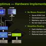 NVIDIA Optimus Mobile Technology Preview