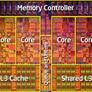 Intel Core i7-980X Extreme 6-Core Processor Review