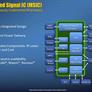 Intel Unveils Next-Gen Moorestown Atom Platform