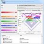 7-Way SSD Round-Up: Sandforce vs. JMicron