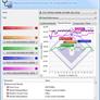 7-Way SSD Round-Up: Sandforce vs. JMicron