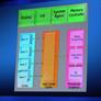 Intel Developer Forum 2010 CEO Keynote Coverage