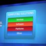 Intel Developer Forum 2010 CEO Keynote Coverage