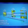 Intel Developer Forum 2010 Day 2 Keynote Coverage